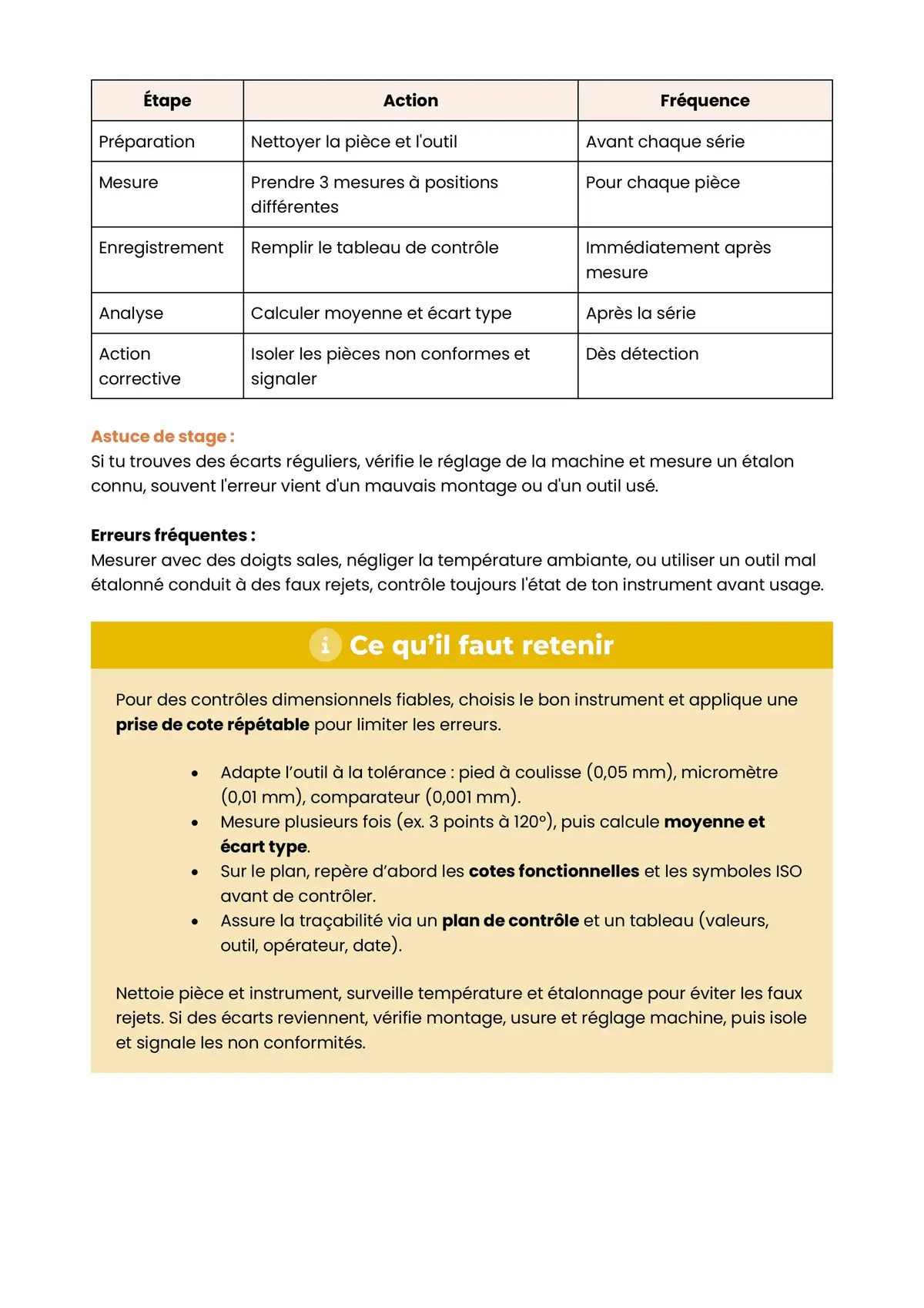 Example Fiche de Révision CAP Métallier